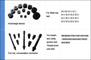 ML series anchorage device accessories